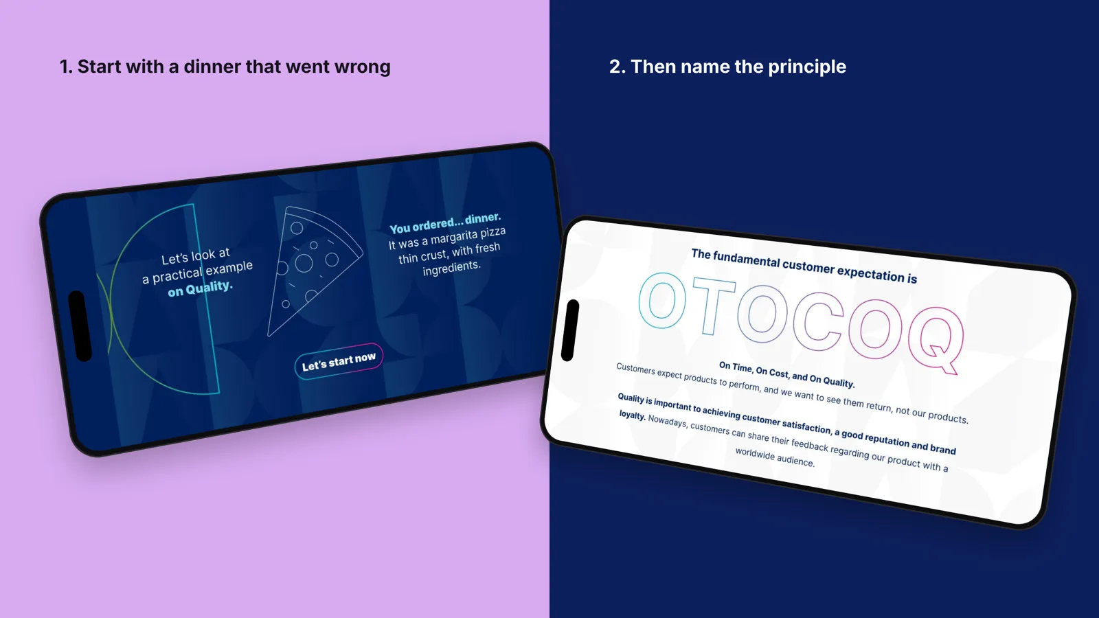 Aviation quality: the project on two phones