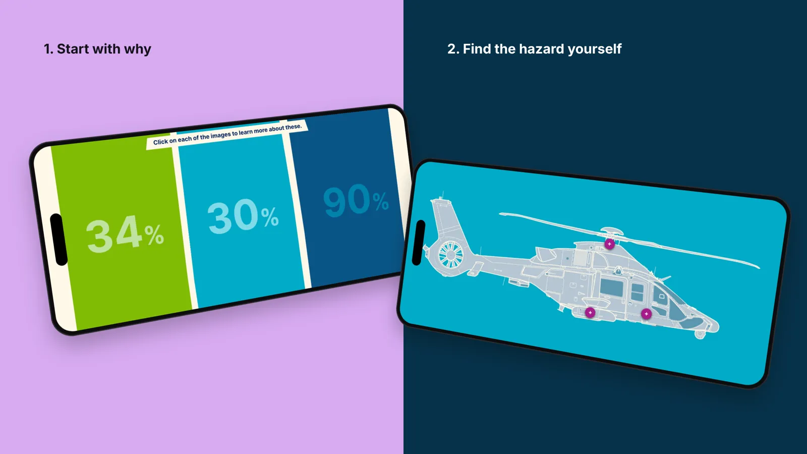 A refresher worth taking: the project on two phones