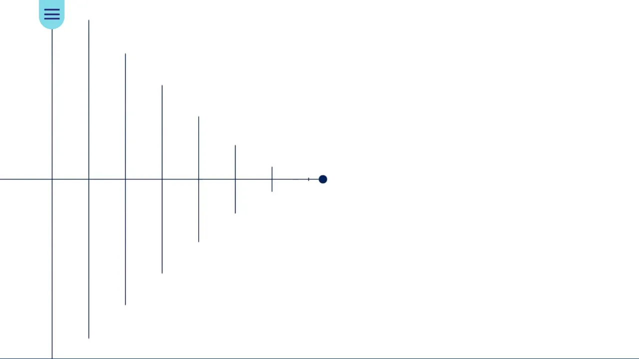 An animated timeline of brand history
