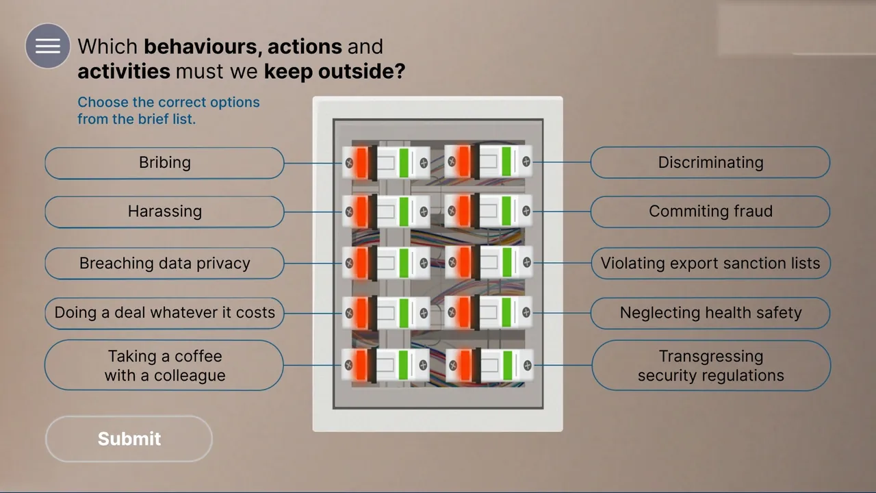 A question: which behaviours must we keep outside? Bribing, harassing, breaching data privacy and more