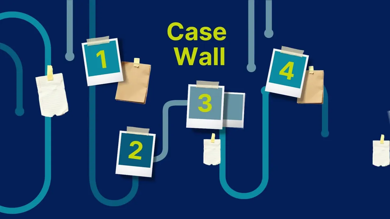 The case wall: four incident files pinned to a board