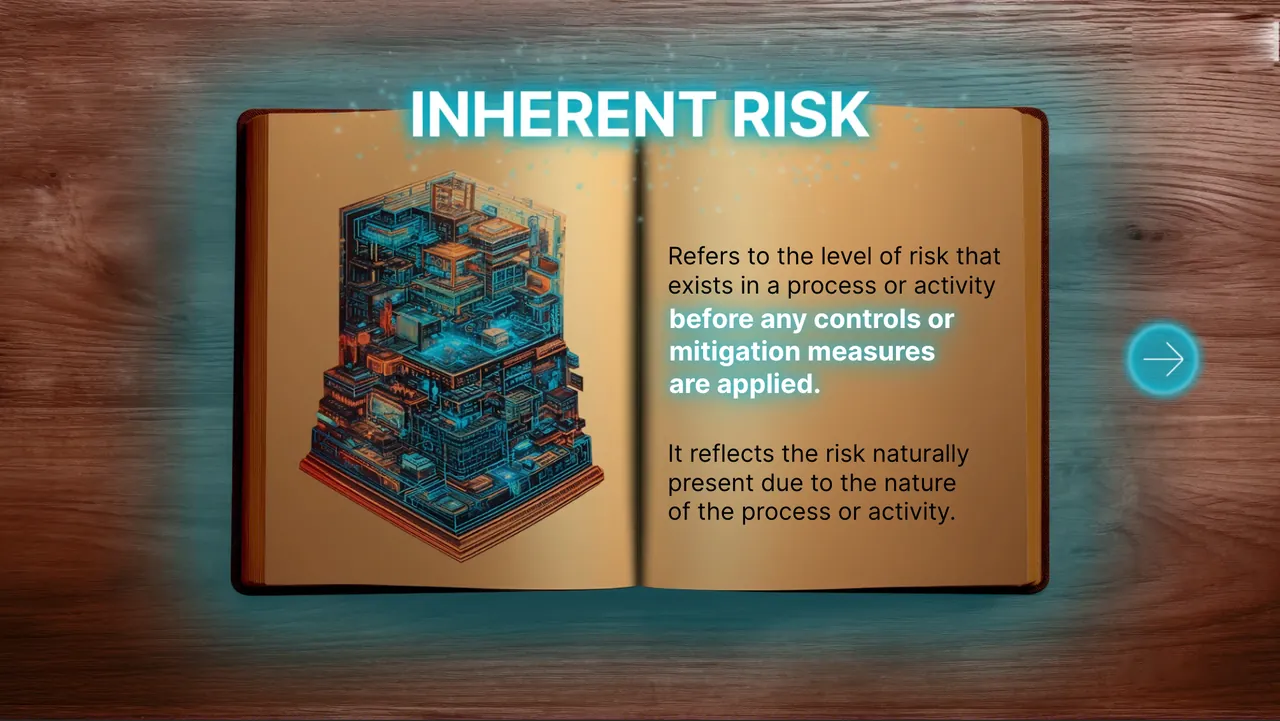 An open book explaining inherent risk