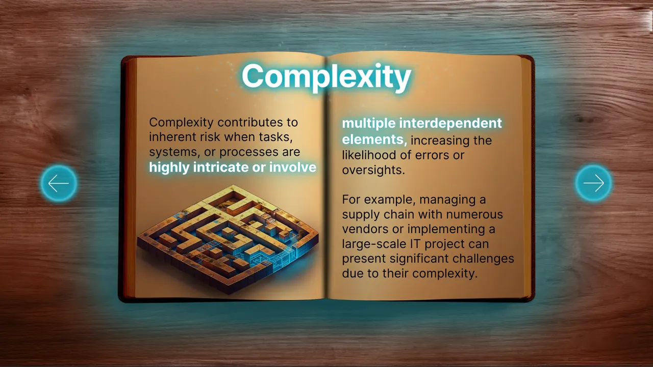 An open book explaining complexity as a source of inherent risk