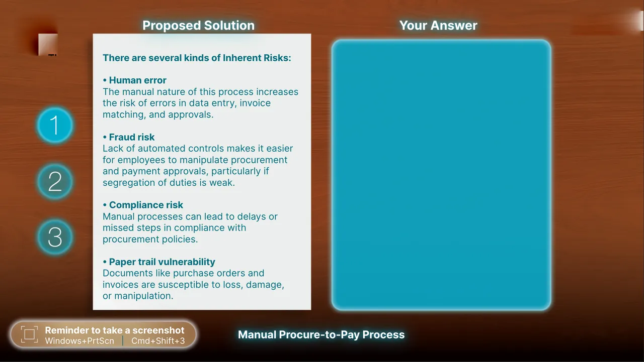 An exercise comparing your answer with a proposed solution on inherent risks in a manual procure-to-pay process