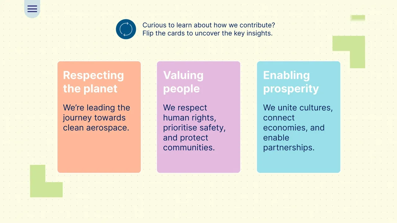 Flip cards for three pillars: respecting the planet, valuing people, enabling prosperity