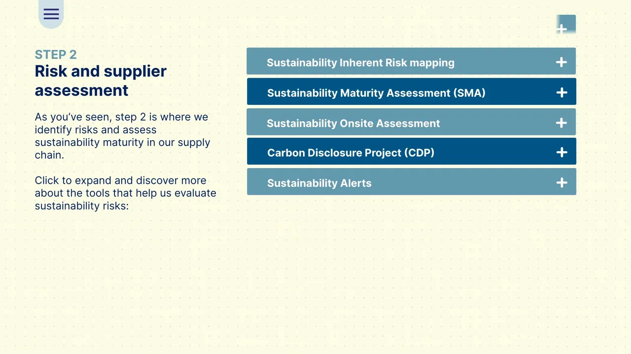 Step 2, risk and supplier assessment: the tools, from risk mapping to sustainability alerts